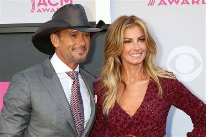 Tim Mcgraw Net Worth